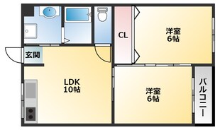 マンション藤の物件間取画像